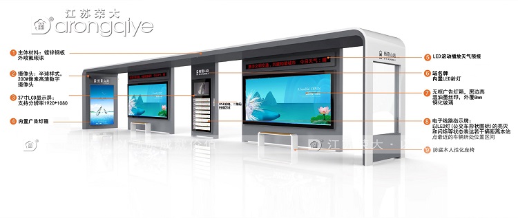 公交車站候車亭優(yōu)勢有哪些