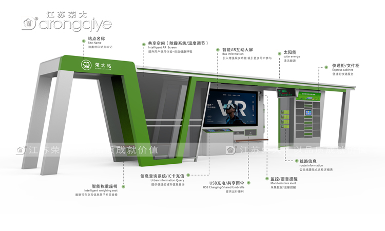 公交候車亭的創(chuàng)新化設(shè)計